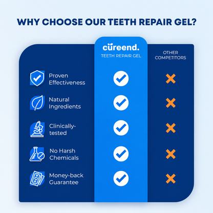 Teeth Repair Pen
